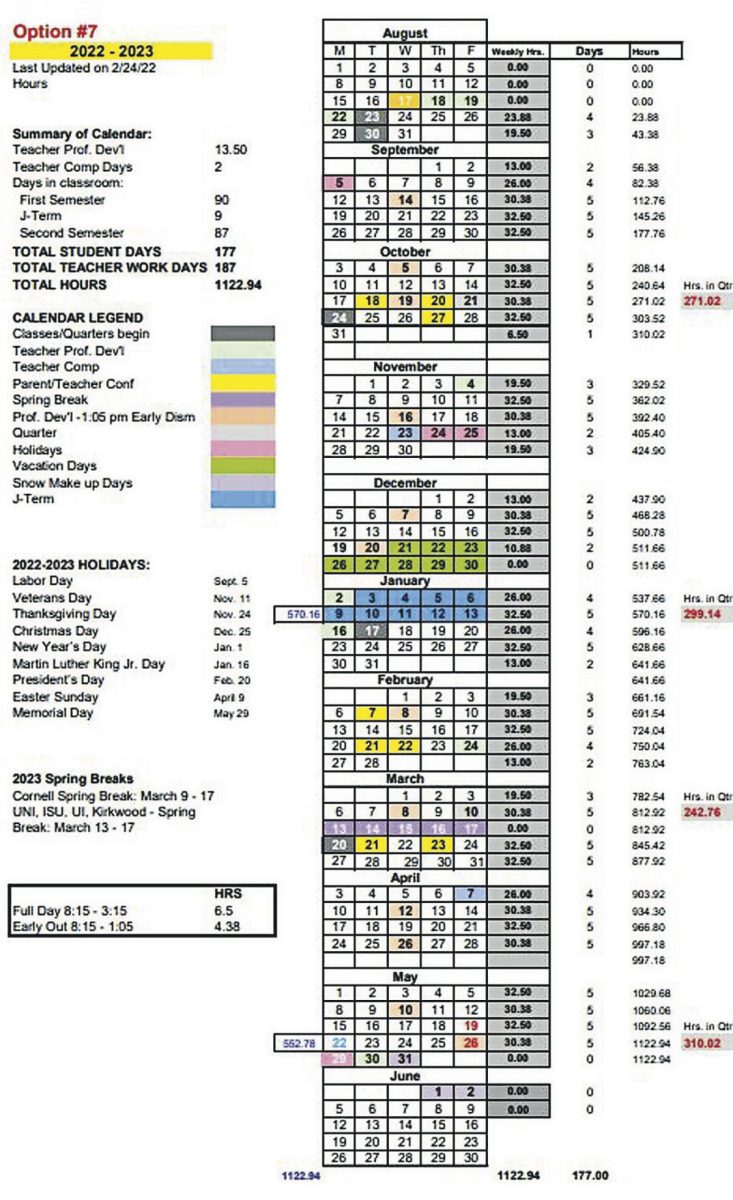 The 2022-23 school calendar for the Mount Vernon School district was set at the March meeting.